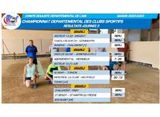 CHAMPIONNAT DEPARTEMENTAL DES CLUBS J2