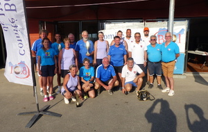 Résultats Fédéral 2023