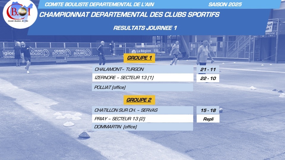 CHAMPIONNAT DEPARTEMENTAL DES CLUBS 2026