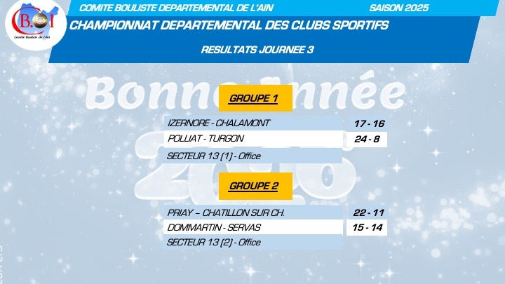 CHAMPIONNAT DEPARTEMENTAL DES CLUBS 2026