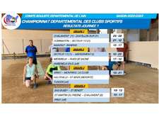Championnat départemental des clubs sportifs
