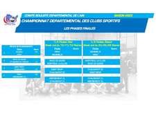 Championnat départemental des clubs sportifs 